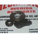 CONJUNTO DISTRIBUCION SIMCA 1200 Y TALBOT 150